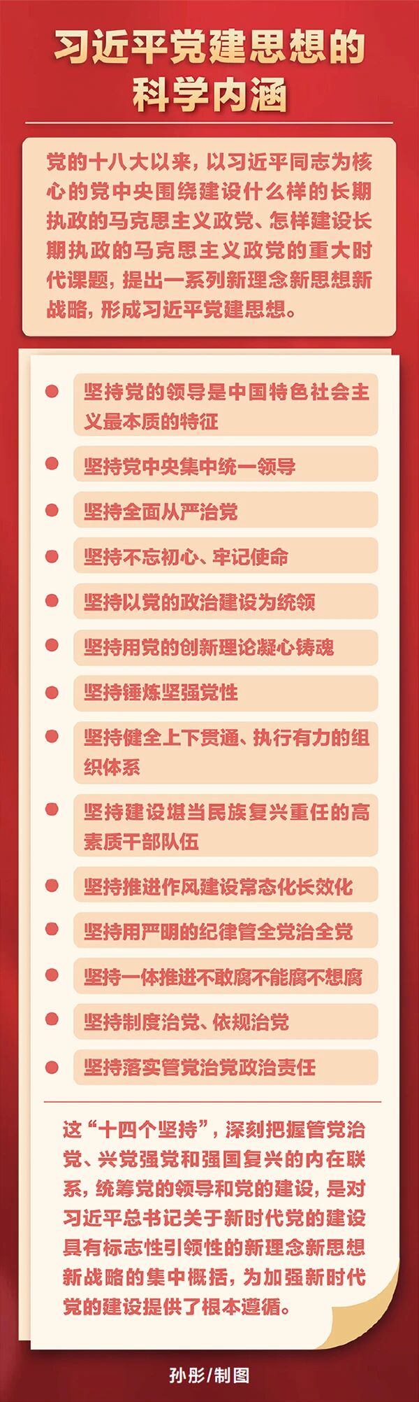 市卫生健康委党委理论学习中心组专题学习习近平党建思想