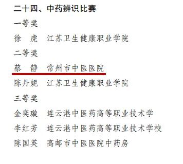 常州卫健系统4人在江苏乡土人才创新创业（技能）大赛中获奖